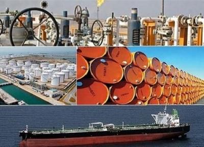 60 درصد نفت ایران به آسیا و 40 درصد به اروپا صادر می گردد